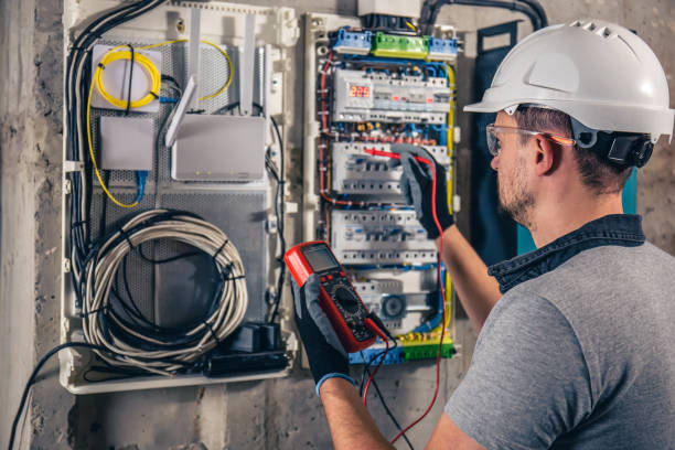 Best Electrician for Home Renovation  in Buffalo, TX